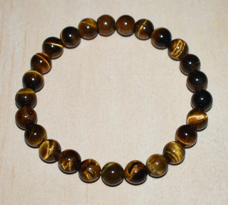 Tigers Eye- Wealth & Success