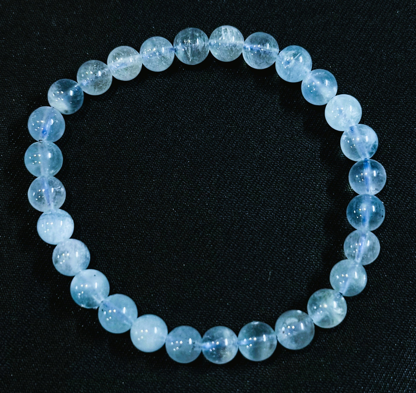 Aquamarine- Spiritual Awareness