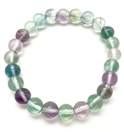 Rainbow Fluorite- Clarity