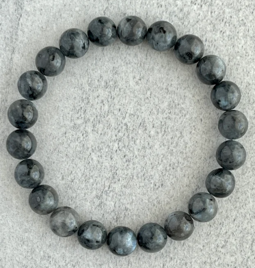 Black Labradorite- Transformation & Growth