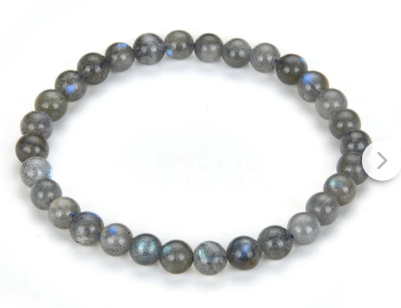 Labradorite- Intuition & Spiritual Connection