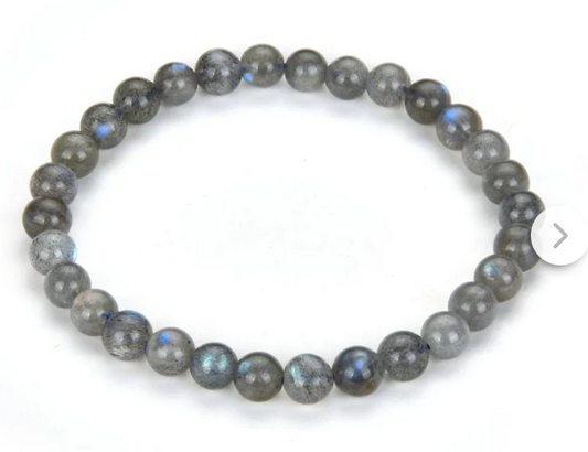 Labradorite- Intuition & Spiritual Connection