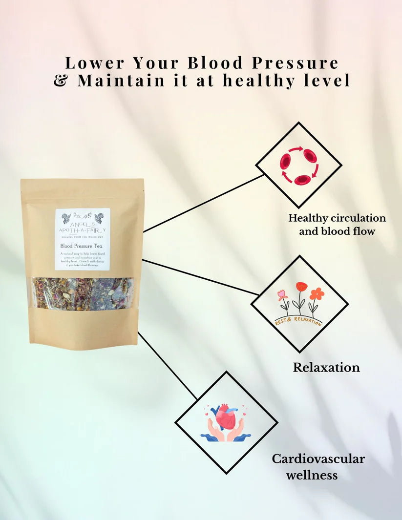 Angels Apoth-a-Fairy Teas