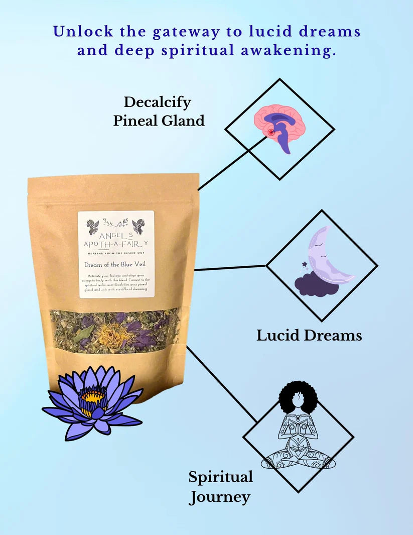 Angels Apoth-a-Fairy Teas