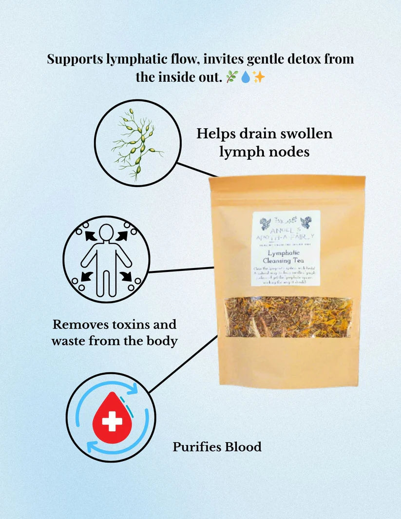 Angels Apoth-a-Fairy Teas